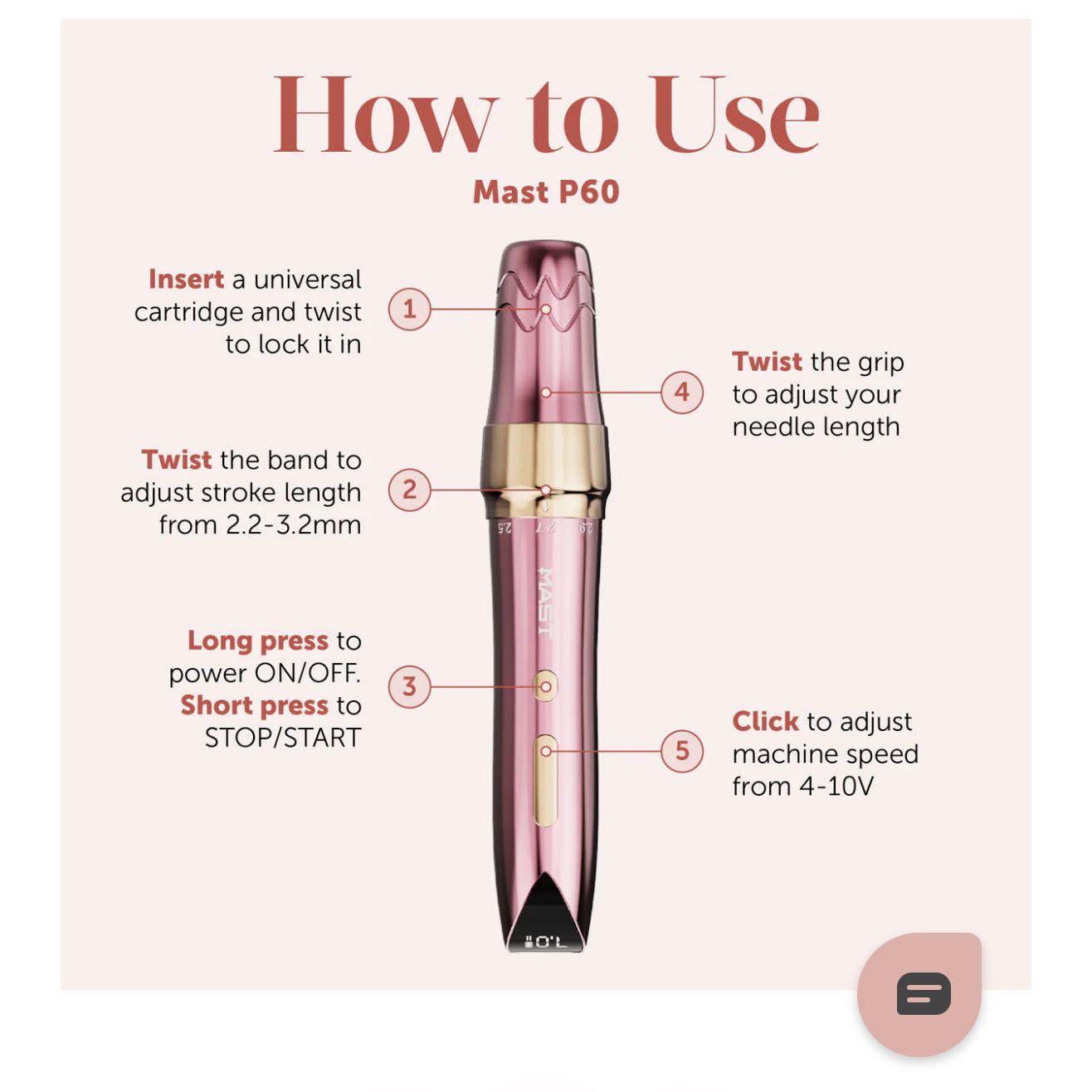Dragonhawk Wireless Mast P60 Machine