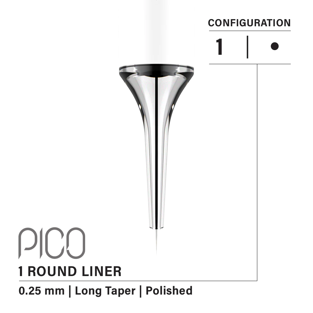 Vertix PICO Cartridge Needles 20 p/box