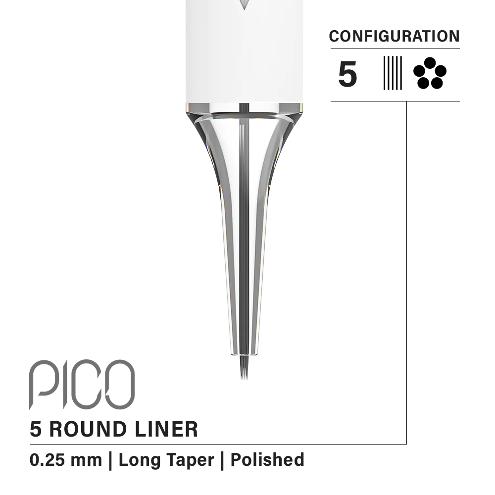Vertix PICO Cartridge Needles 20 p/box