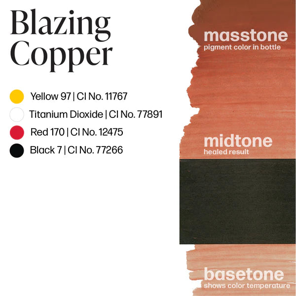 Blazing Copper 1/2oz
