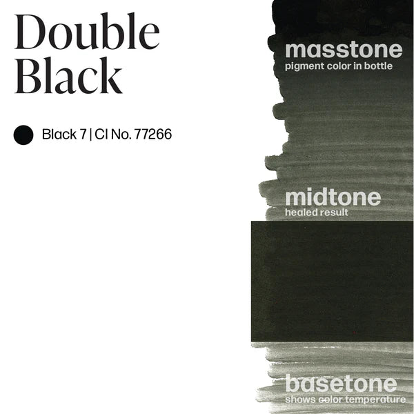 Double Black 1/2oz