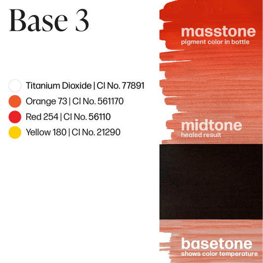 Base 3 - Carla Ricciardone Embody