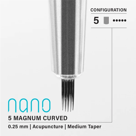 Vertix Nano 5U Magnum Curved
