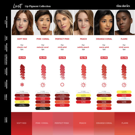 Tina Davies LUST Lip Collection