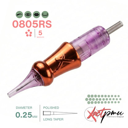 XACTpmu Cartridge Needle 10/box