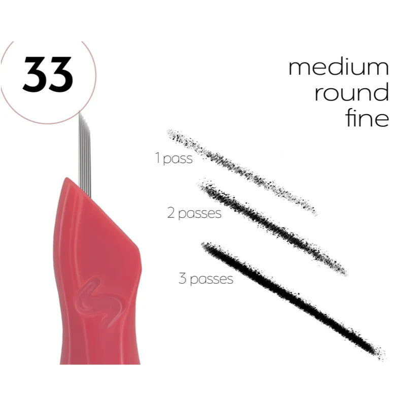 SofTap 33 Prong Round Click Tip