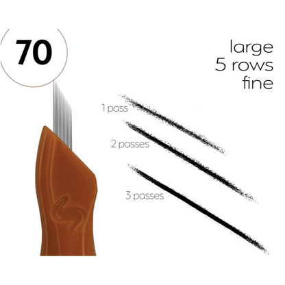 SofTap 70 Prong Multi-Row Click Tip