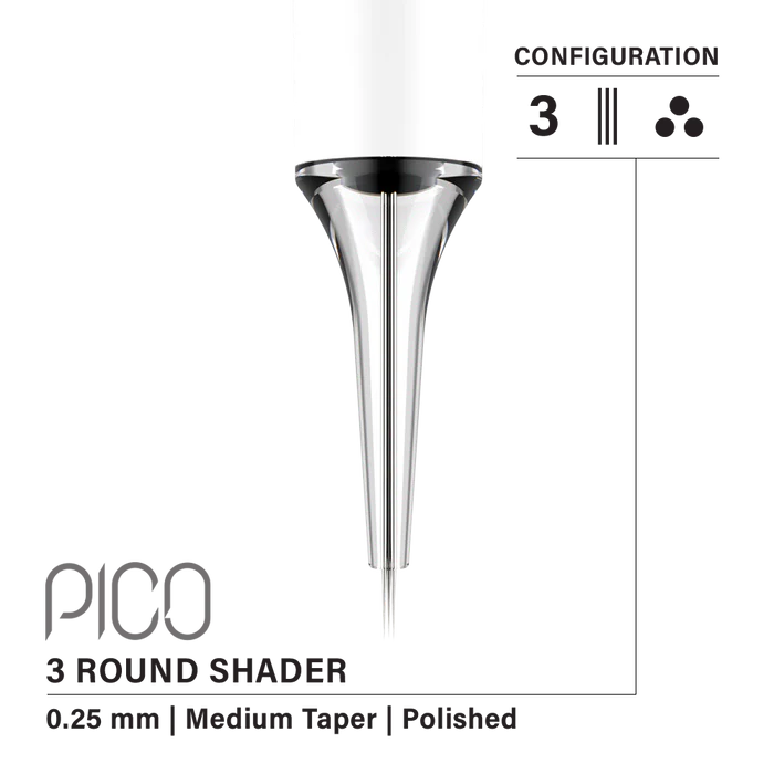 Vertix PICO Cartridge Needles 20 p/box
