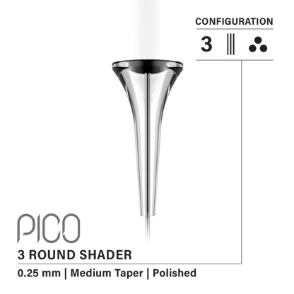 Vertix PICO Cartridge Needles 20 p/box