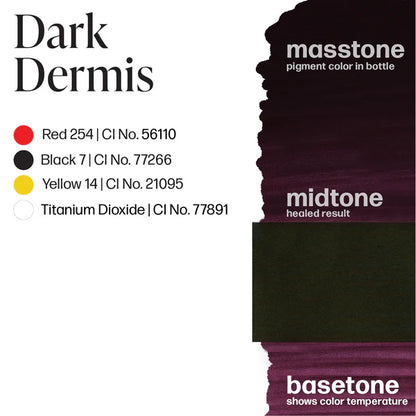 Mandy Sauer Scar Dark Dermis