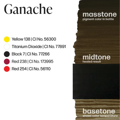 LUXE Ganache 1/2oz