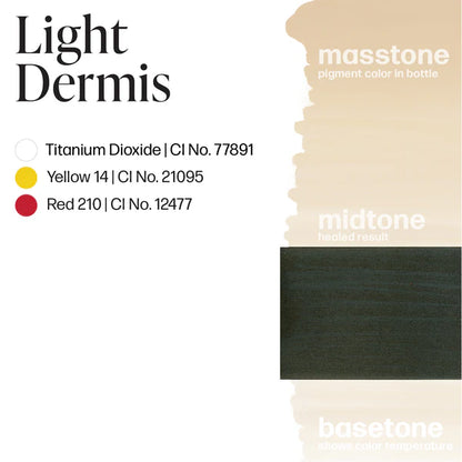 Mandy Sauer Scar Light Dermis