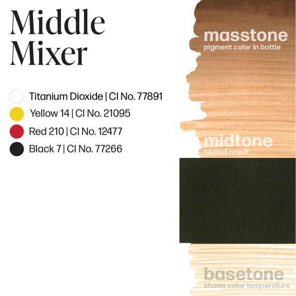 Mandy Sauler Middle Mixer 1/2oz