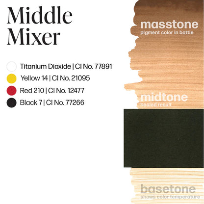 Mandy Sauler Middle Mixer 1/2oz