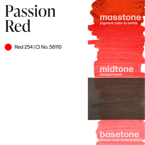 Passion Red 1/2oz - Exp 06/2026