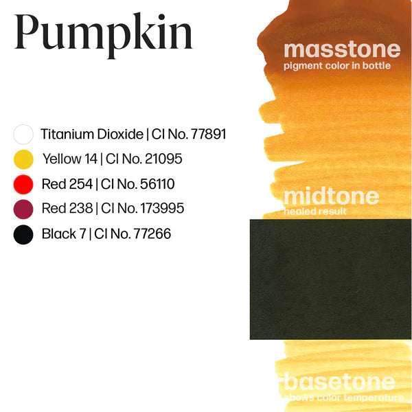 Pumpkin 1/2oz