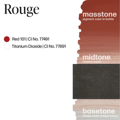 Luxe Rouge