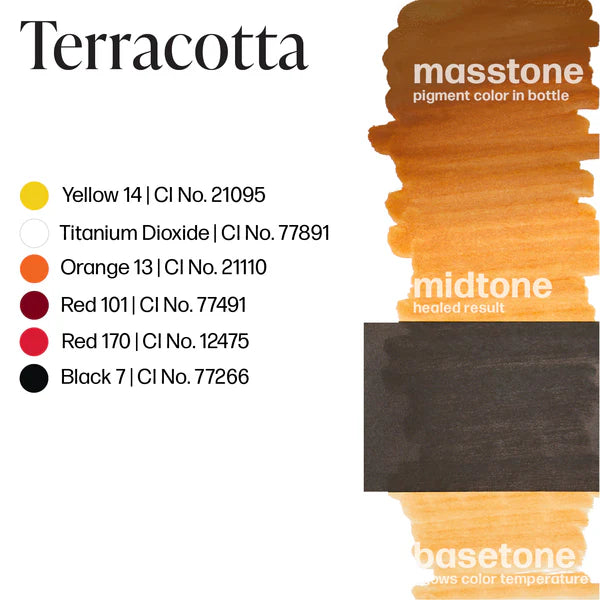 TerraCotta 1/2oz