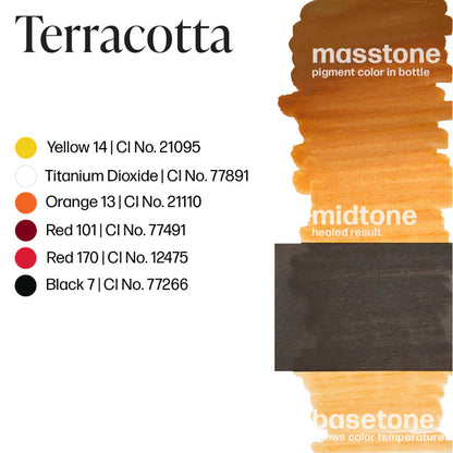 TerraCotta 1/2oz