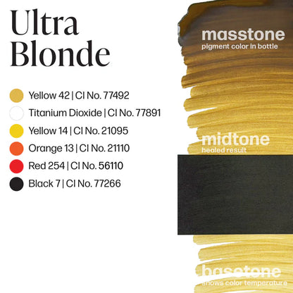 Ultra Blonde - Sun-Kissed Palette - Formerly known as Golden Goddess from Gold Collection