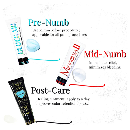 Recover-All Ointment