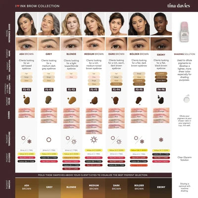Tina Davies I LOVE INK Eyebrow Collection Set